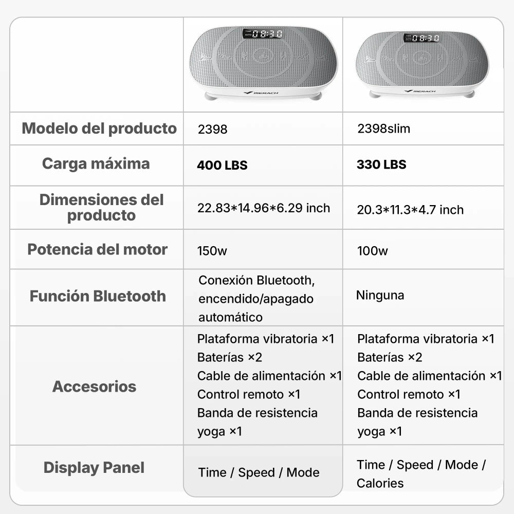 Merach Vibration Plate Exercise Machine