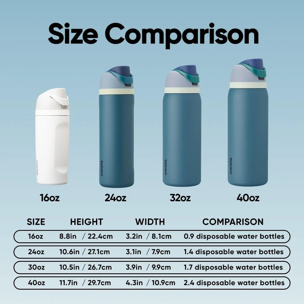 Owala FreeSip Stainless Steel Water Bottle